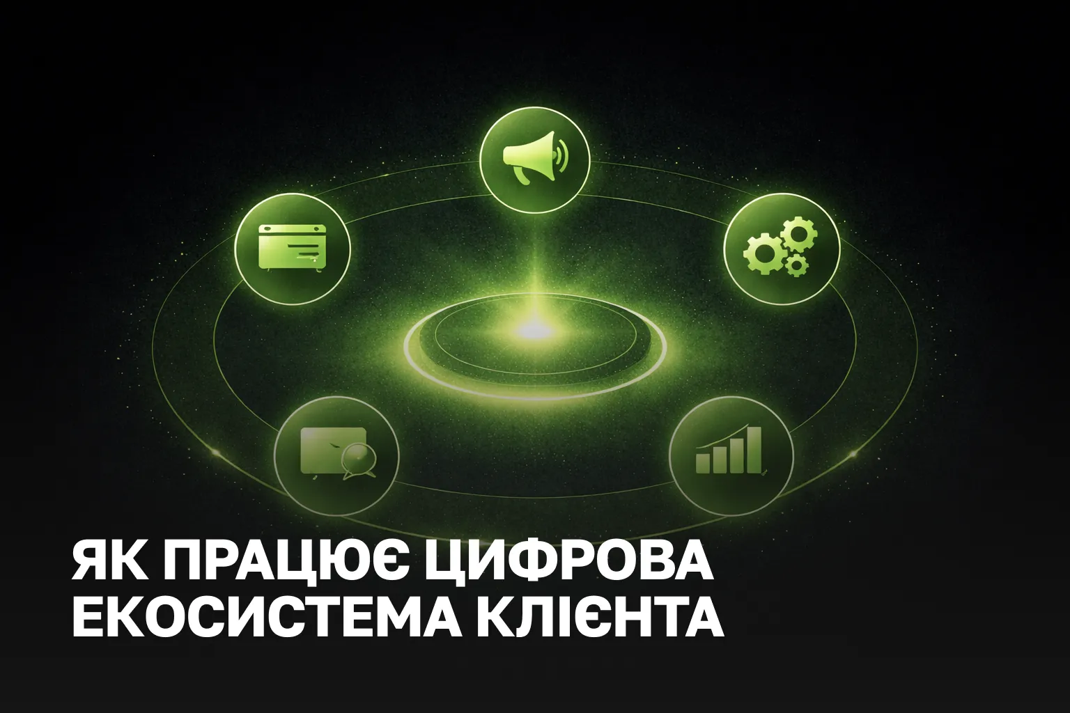 Цифрова екосистема клієнта | сайт, ретаргетинг, callback та апсел для росту продажів