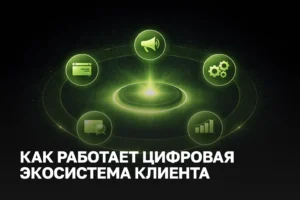 Цифровая экосистема клиента | Сайт, ретаргетинг, callback и апсел для роста продаж