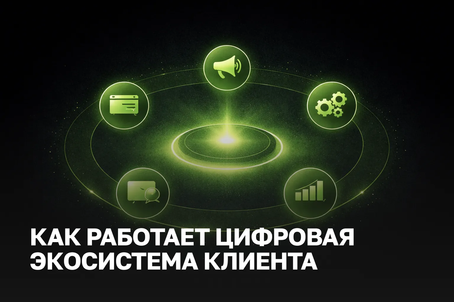 Цифровая экосистема клиента | Сайт, ретаргетинг, callback и апсел для роста продаж