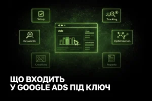 Google Ads під ключ - ціна, налаштування та ведення реклами для бізнесу