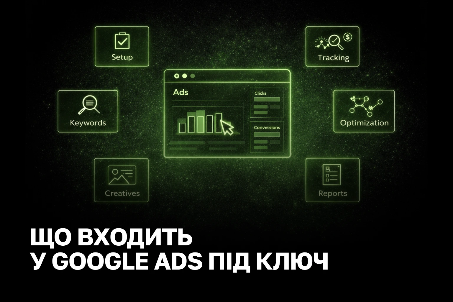 Google Ads під ключ - ціна, налаштування та ведення реклами для бізнесу
