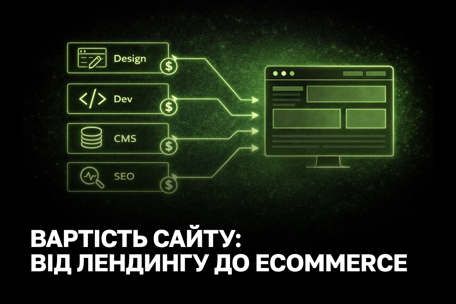 Скільки коштує сайт під ключ у 2026 році - ціна розробки та етапи