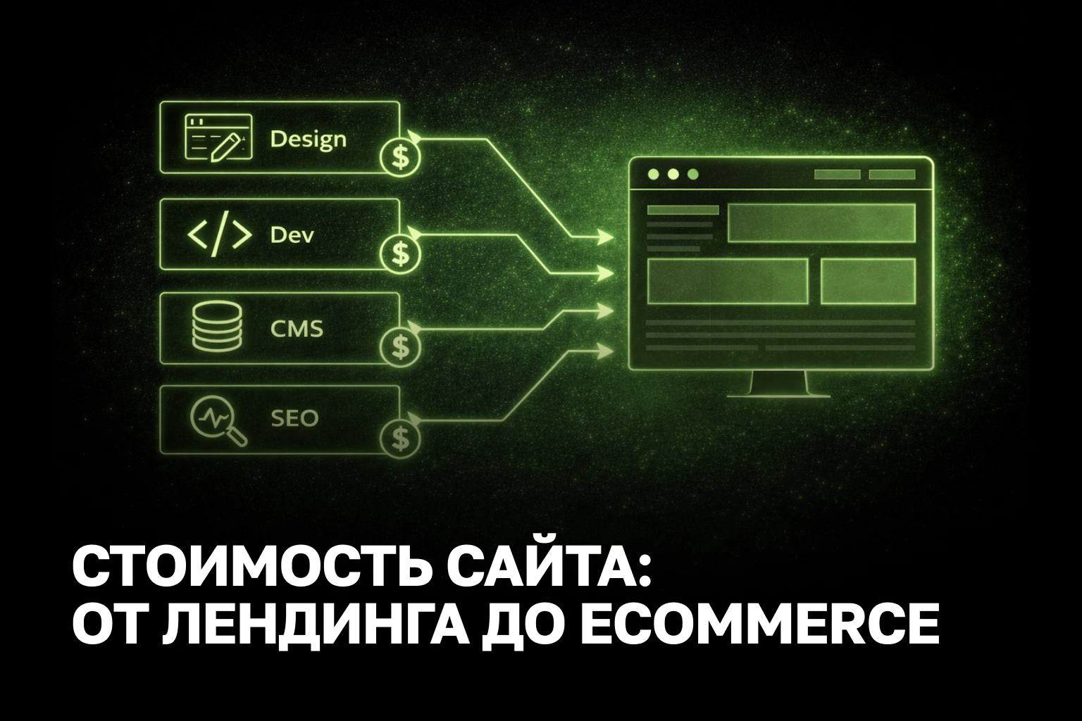 Сколько стоит сайт под ключ в 2026 году - цена разработки и этапы