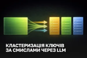 Збір семантичного ядра | LLM-кластеризація запитів та SEO-стратегія на основі семантики