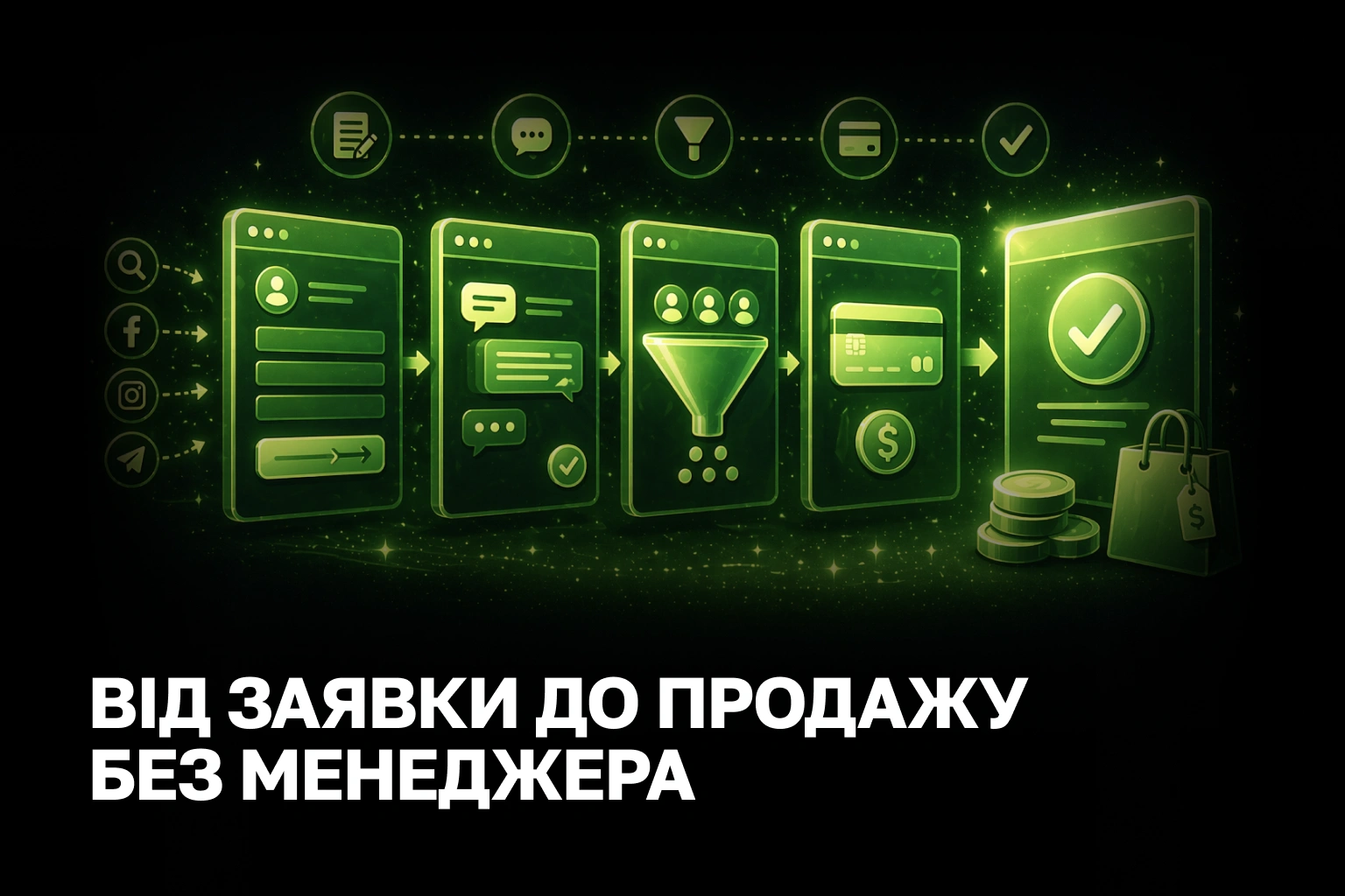 Автоматизація обробки лідів: продажі без участі менеджера