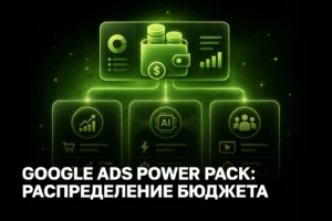 Стратегия «Power Pack» в Google Ads: распределение рекламного бюджета между Performance Max, AI Max и Demand Gen