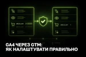 Налаштування GA4 через GTM для e-commerce без дублів та з custom parameters