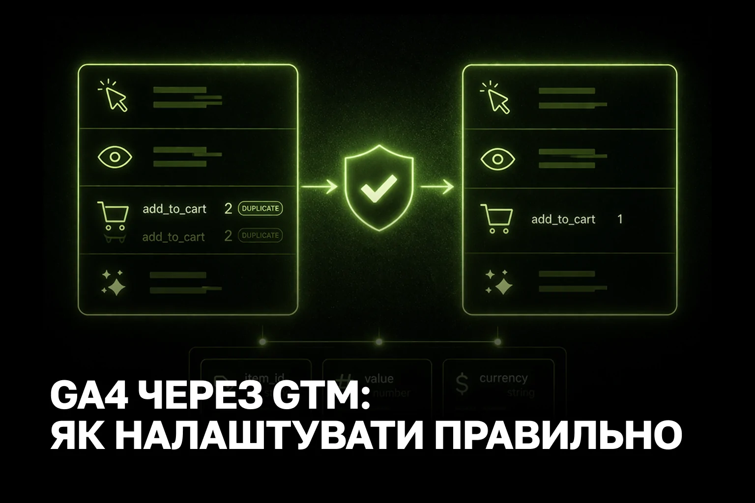 Налаштування GA4 через GTM для e-commerce без дублів та з custom parameters