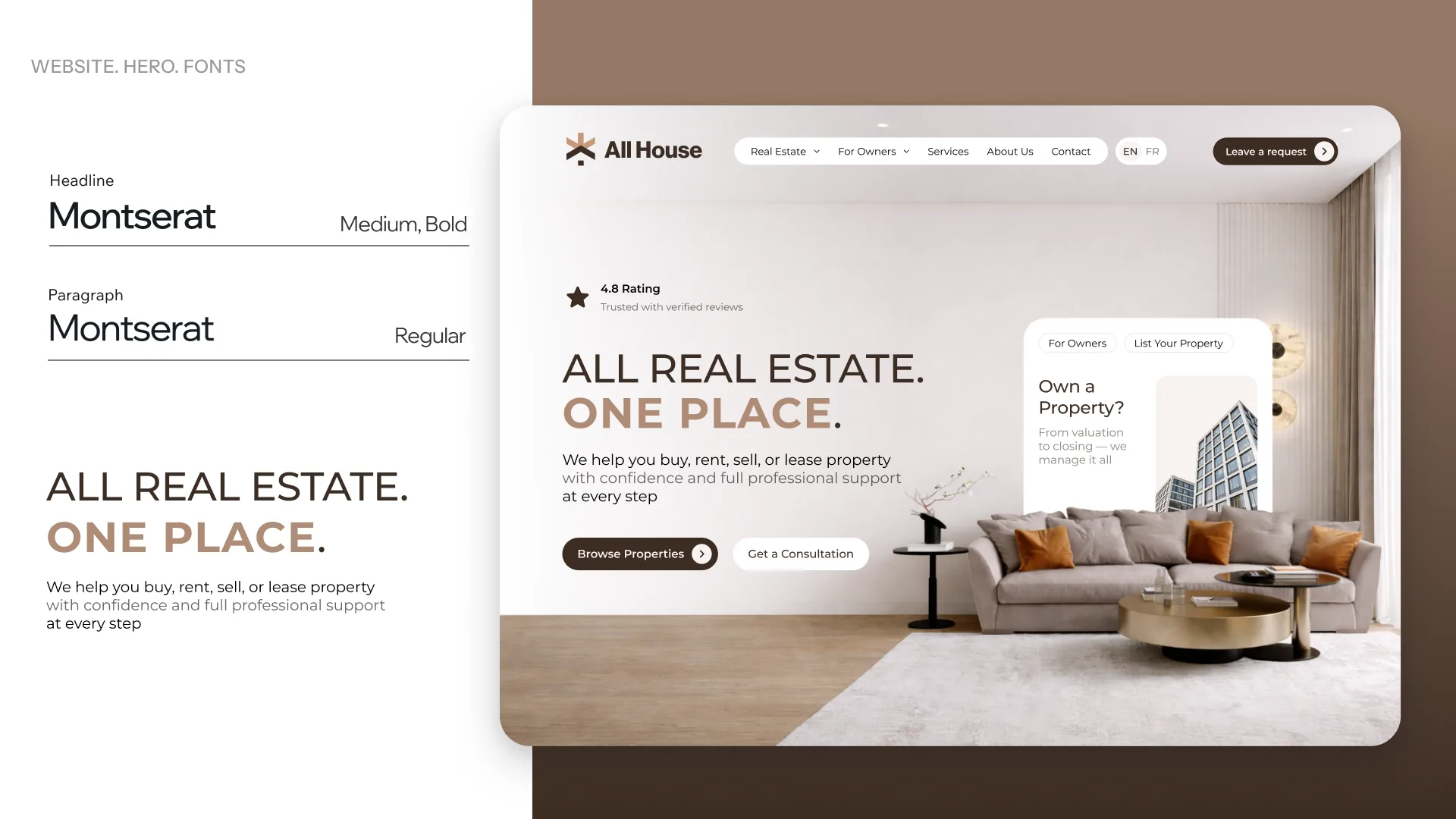 All house website preview.