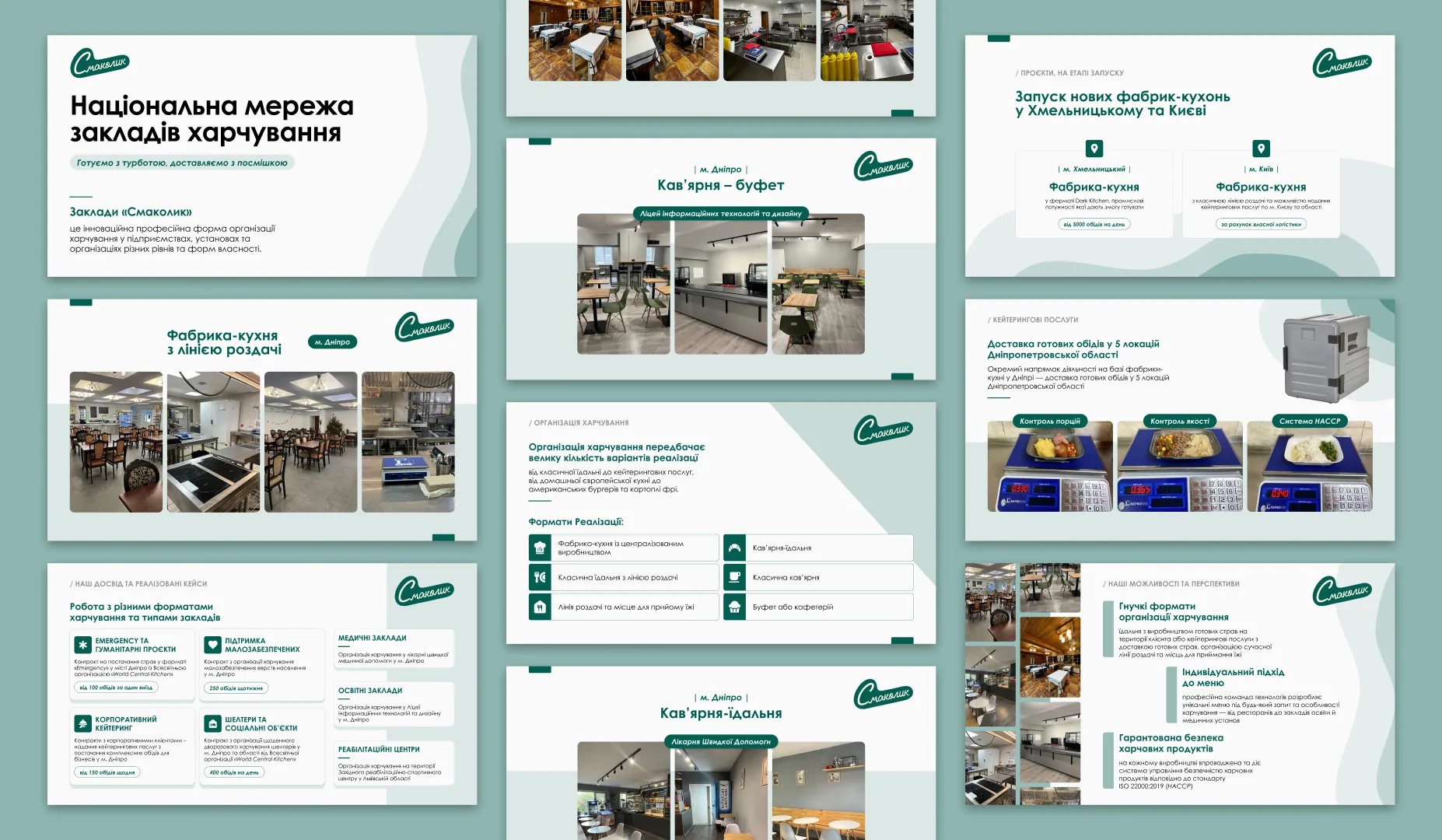 Процесс холодного аутрича и лидогенерации для Smakolyk Catering — работа с корпоративными клиентами Днепра